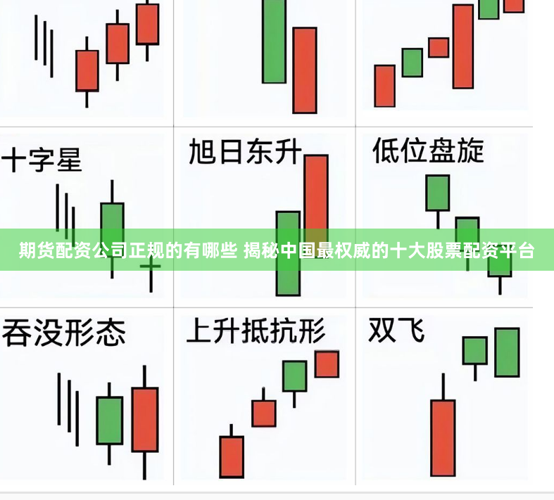 期货配资公司正规的有哪些 揭秘中国最权威的十大股票配资平台