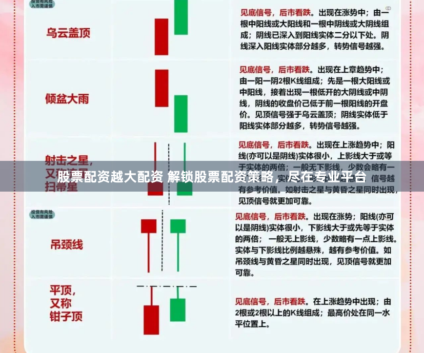 股票配资越大配资 解锁股票配资策略，尽在专业平台