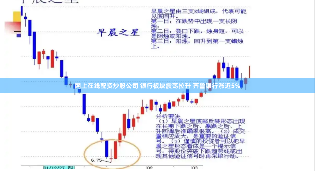 网上在线配资炒股公司 银行板块震荡拉升 齐鲁银行涨近5%