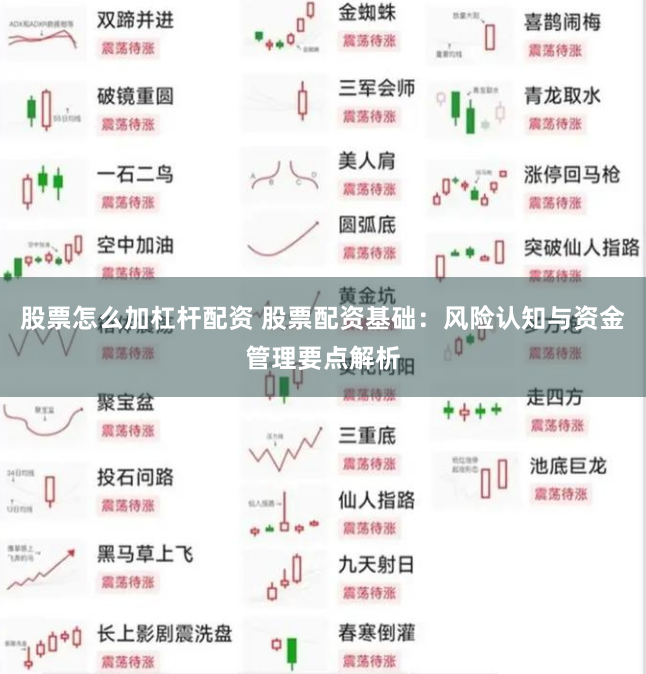 股票怎么加杠杆配资 股票配资基础：风险认知与资金管理要点解析
