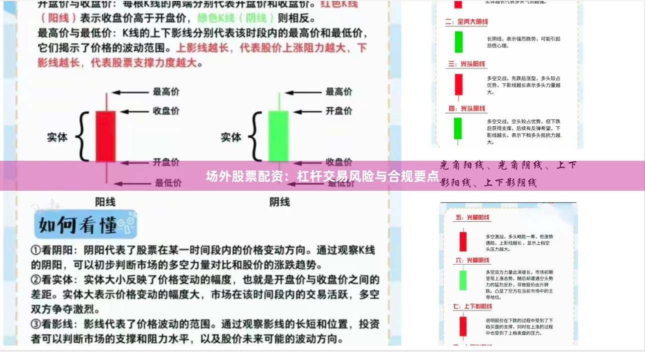 场外股票配资：杠杆交易风险与合规要点